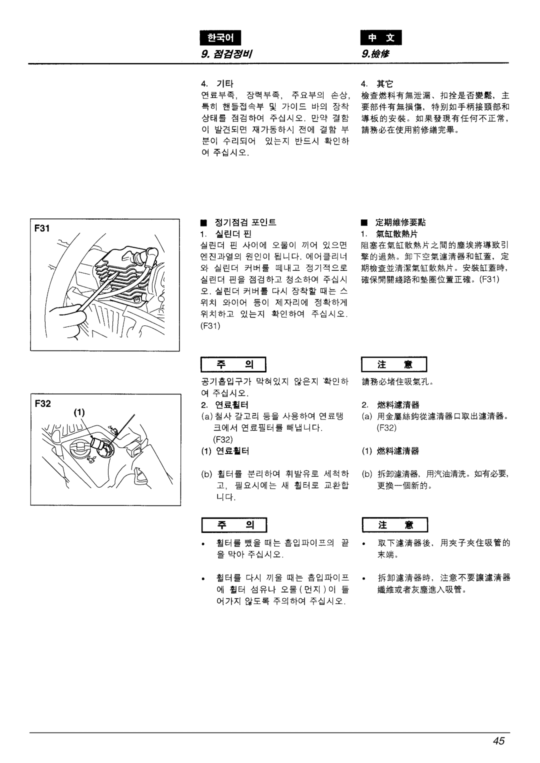 Zenoah G3300E manual 