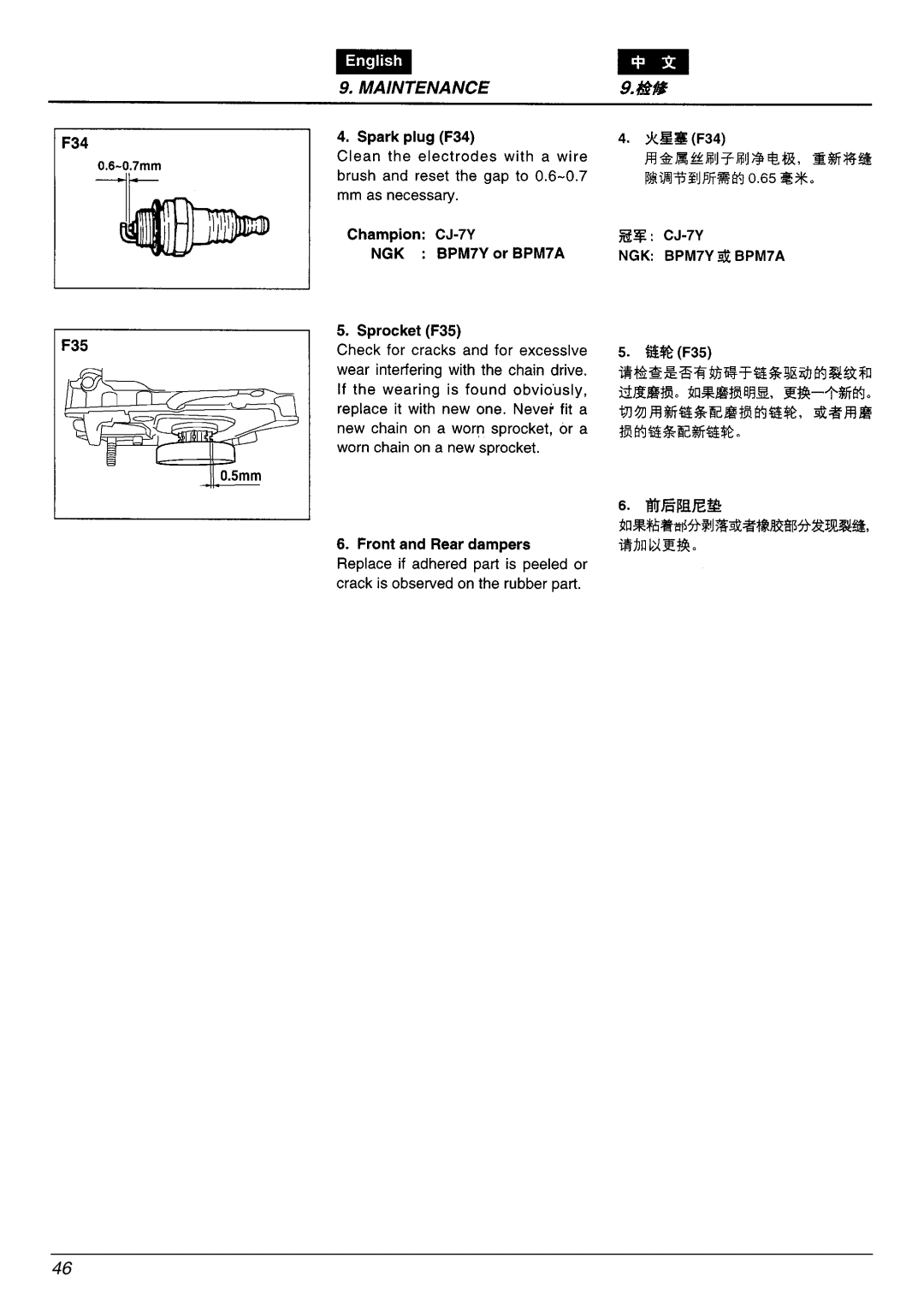 Zenoah G3300E manual 