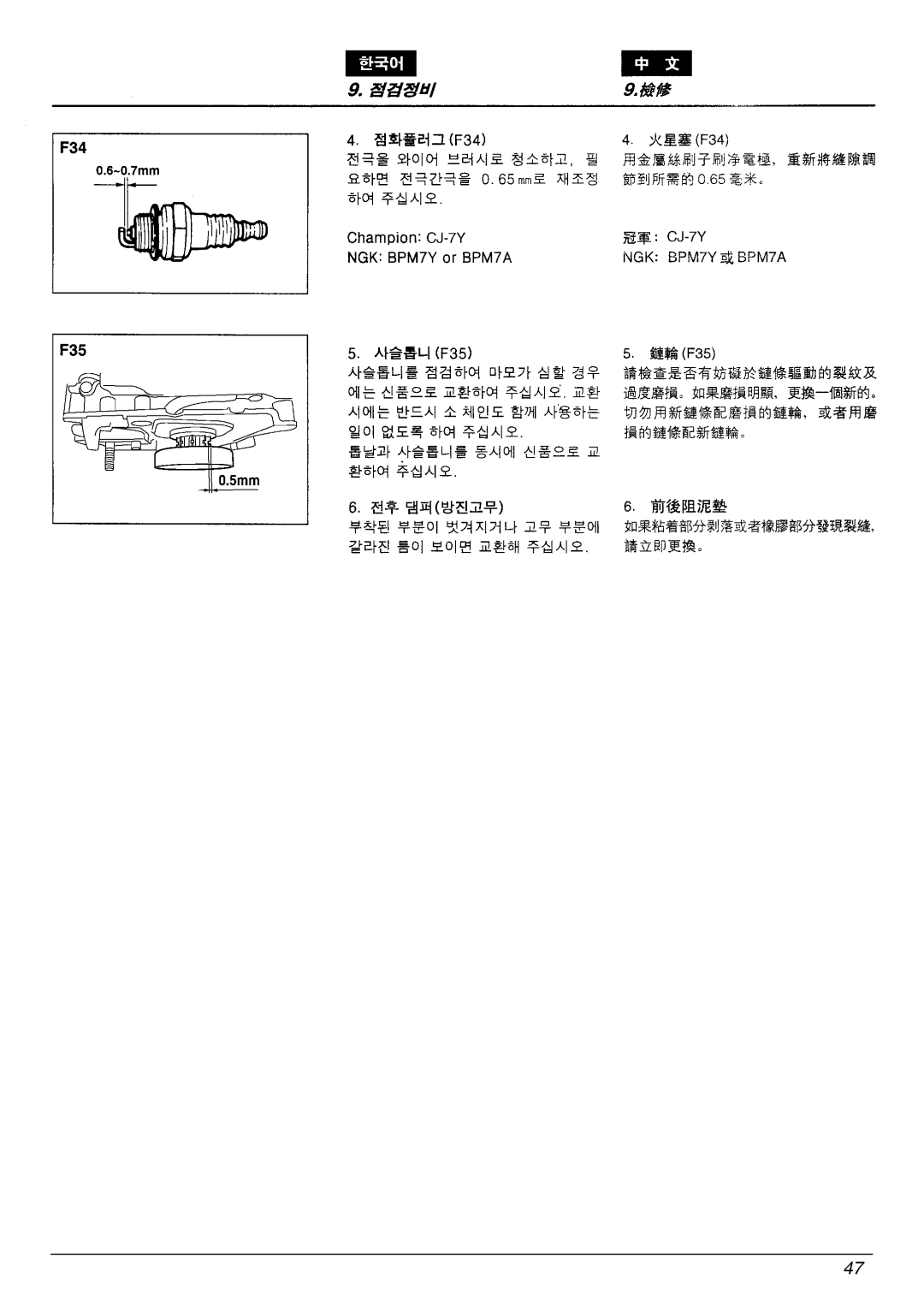 Zenoah G3300E manual 