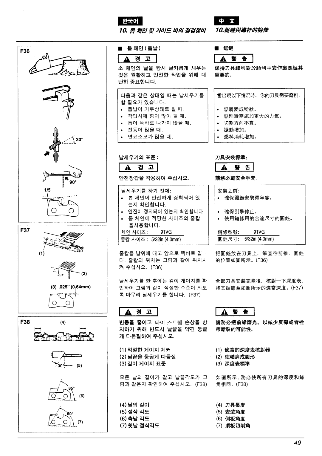 Zenoah G3300E manual 