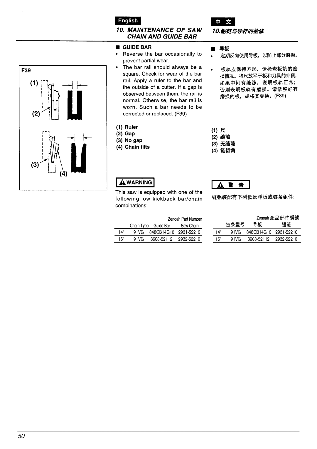 Zenoah G3300E manual 