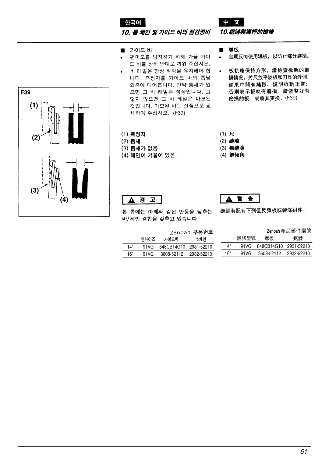 Zenoah G3300E manual 