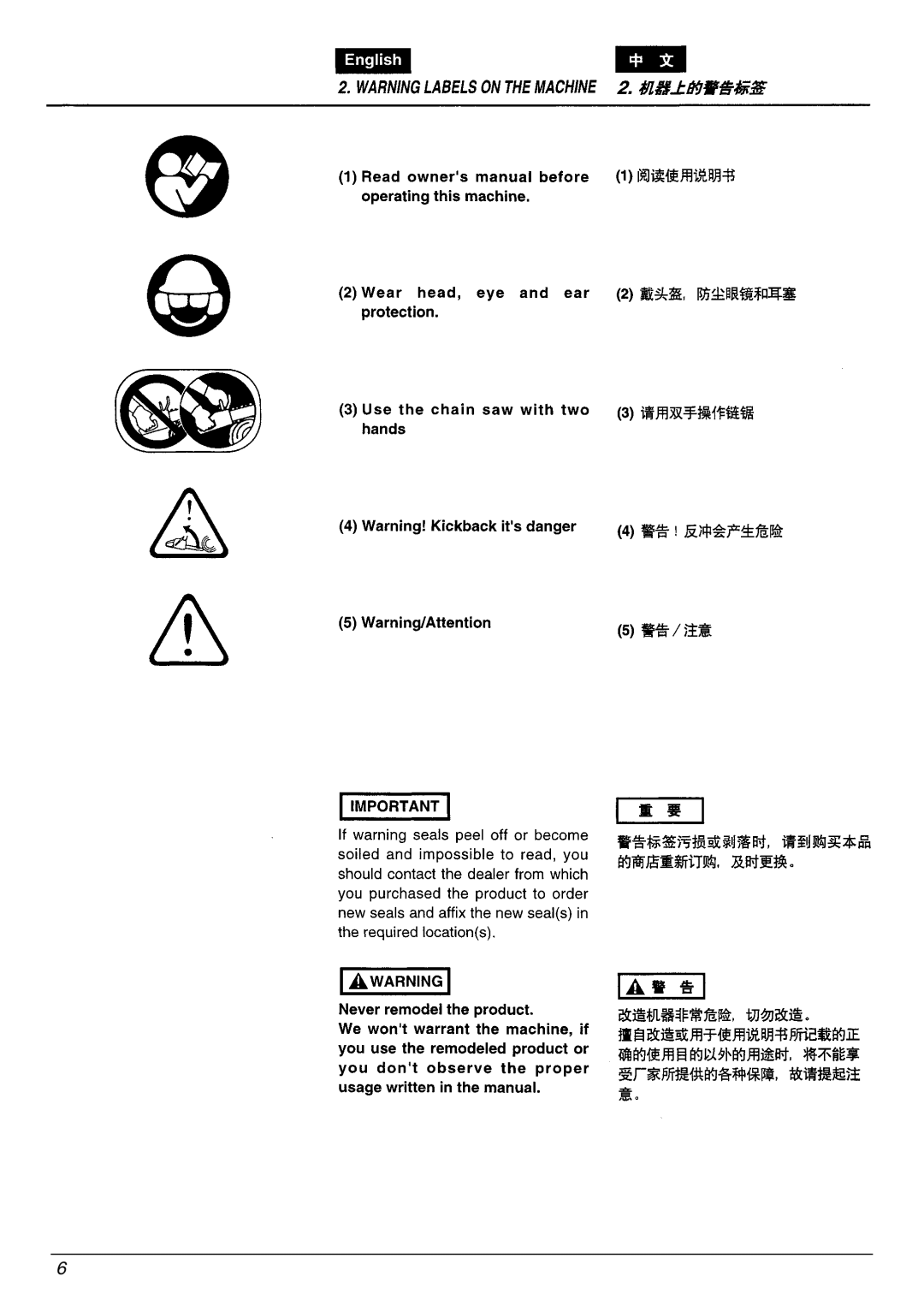 Zenoah G3300E manual 