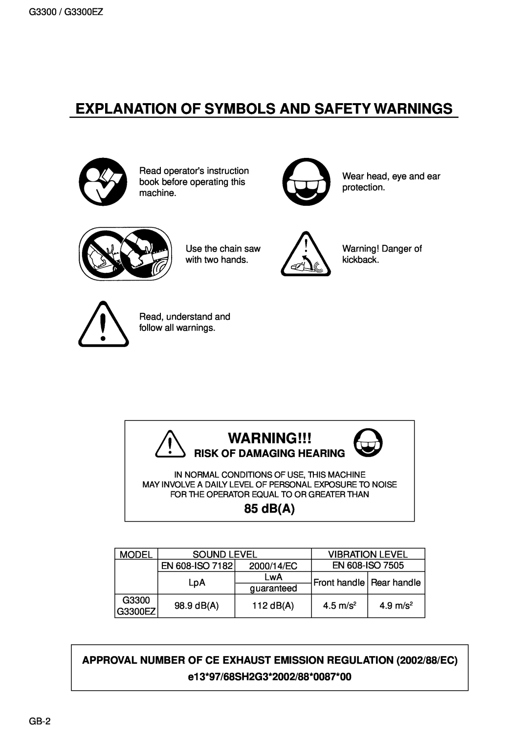 Zenoah G3300EZ owner manual 85 dBA, Explanation Of Symbols And Safety Warnings, Risk Of Damaging Hearing 