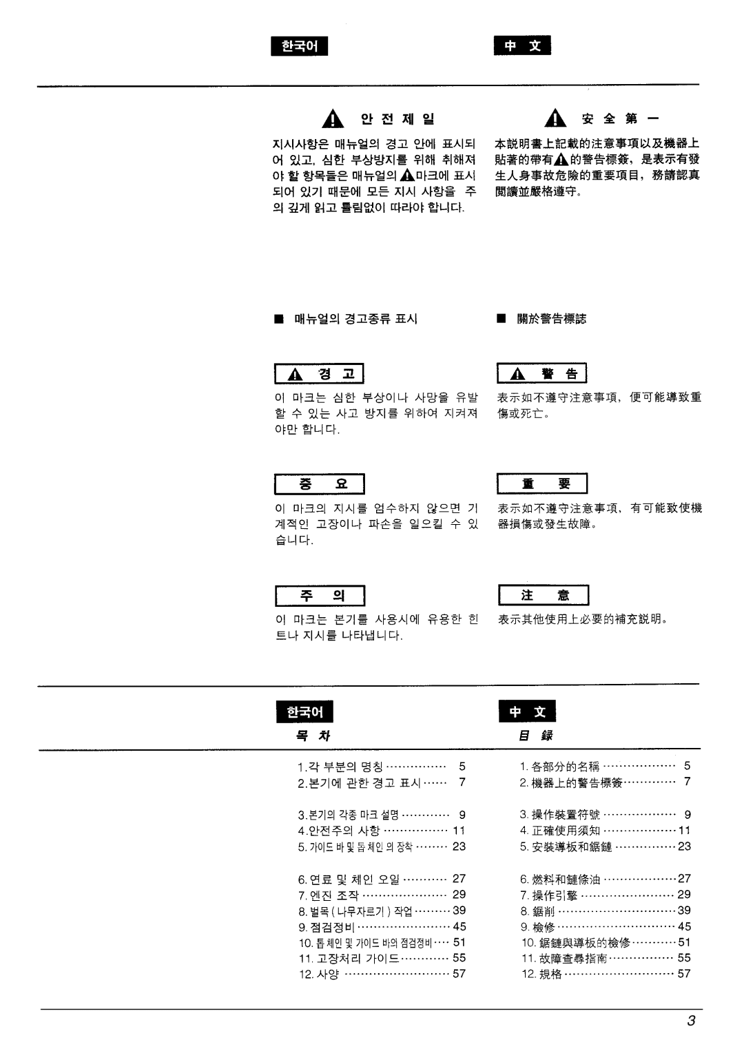 Zenoah G3400 manual 