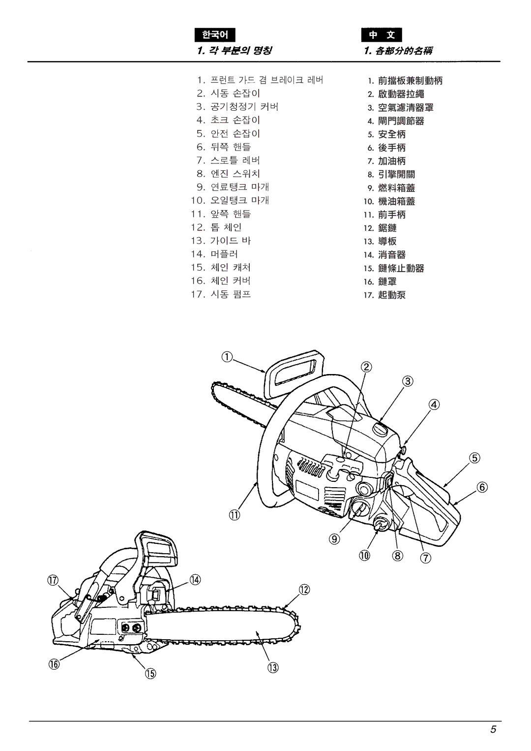 Zenoah G3400 manual 前擋板兼制動柄 