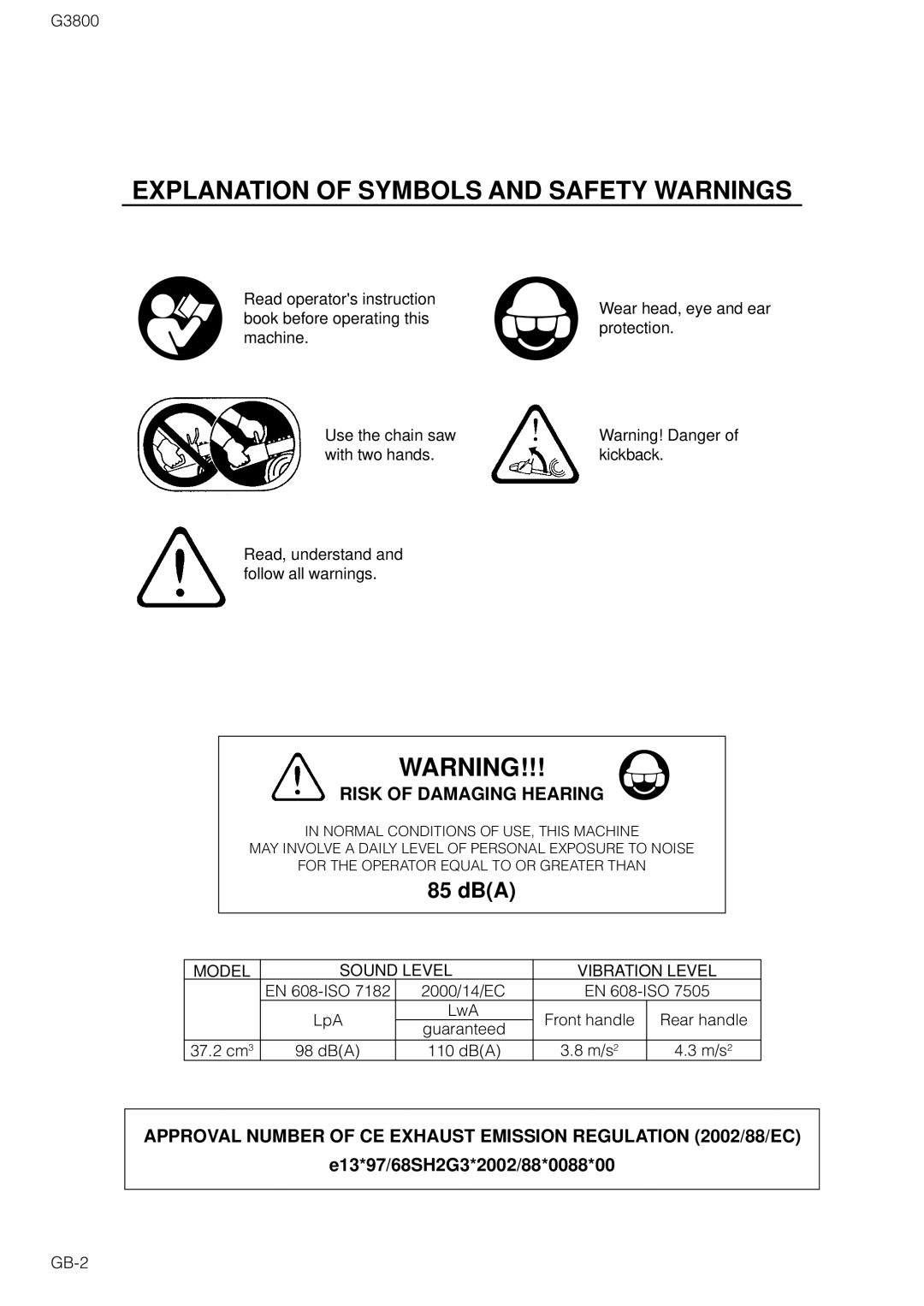 Zenoah G3800 owner manual LpA LwA, dBA 110 dBA, GB-2 