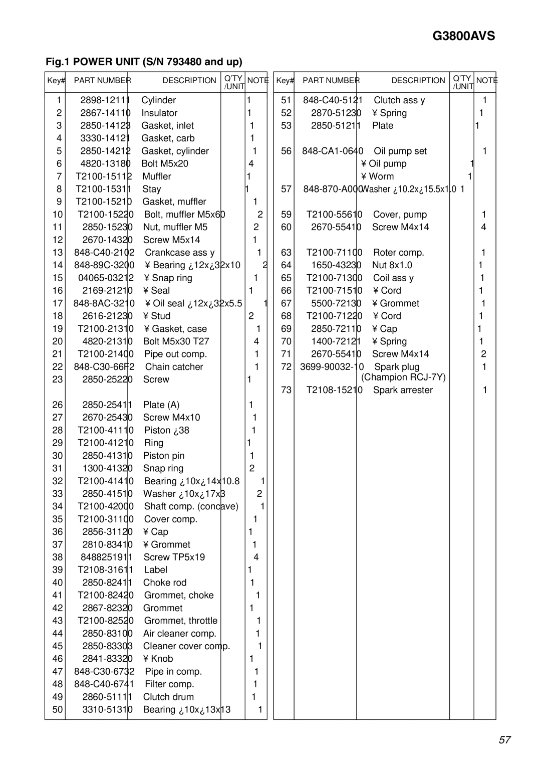 Zenoah G3800AVS manual Muffler 