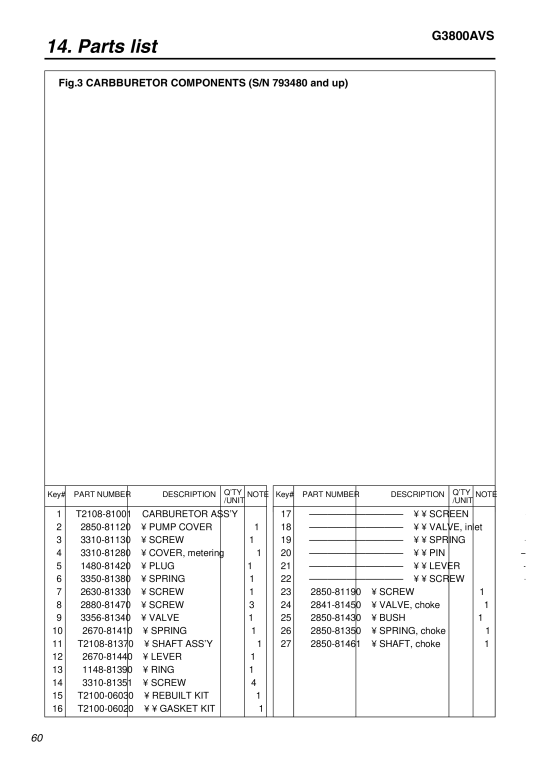 Zenoah G3800AVS manual Carbburetor Components S/N 793480 and up 