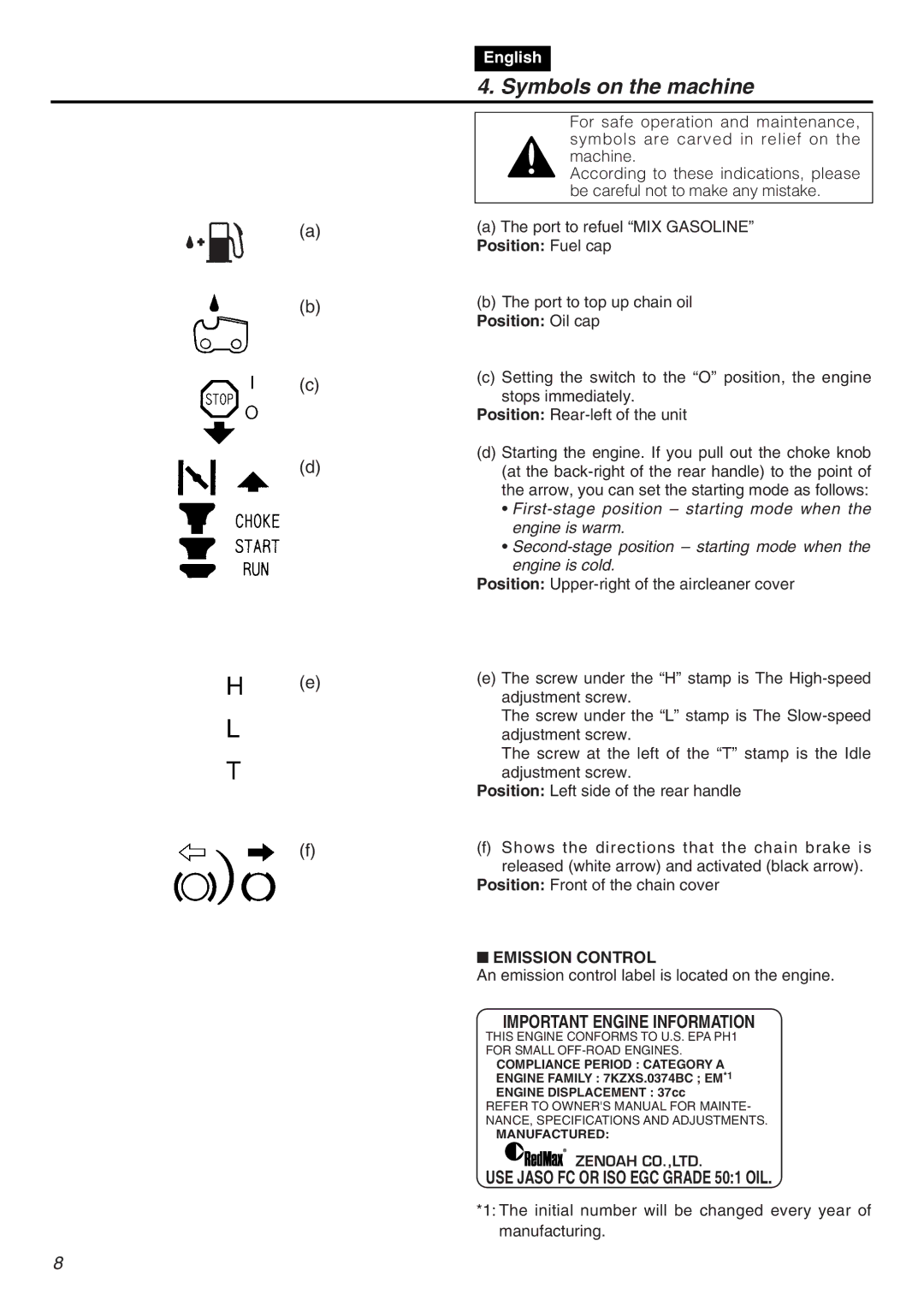 Zenoah G3800AVS manual Symbols on the machine, Position Fuel cap, Position Oil cap, Emission Control 