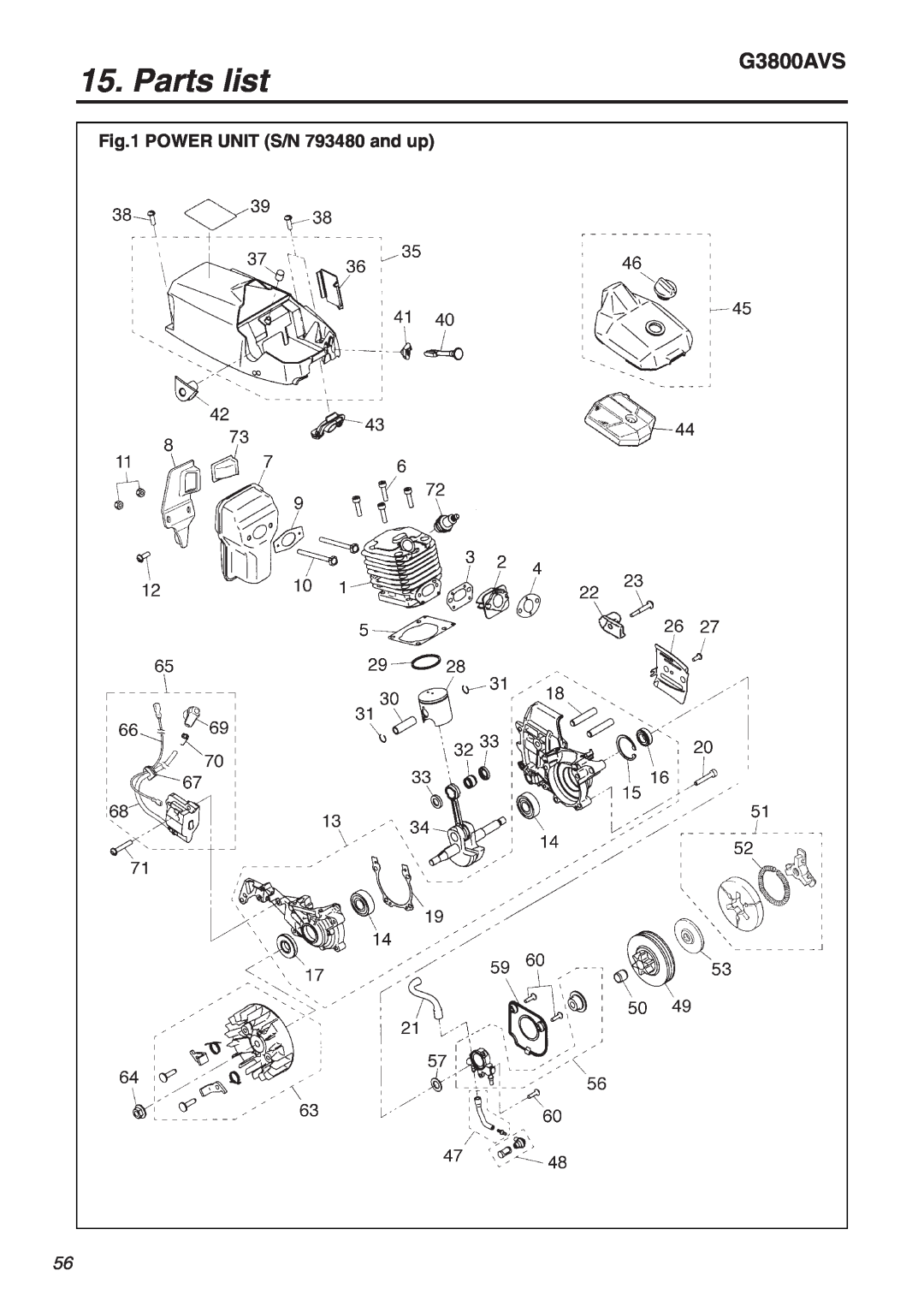 Zenoah G3800AVS manual Parts list, POWER UNIT S/N 793480 and up 