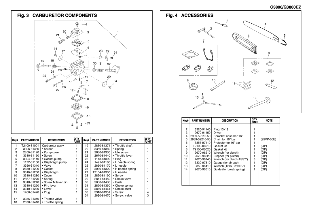 Zenoah manual Carburetor Components, Accessories, G3800/G3800EZ, Description 