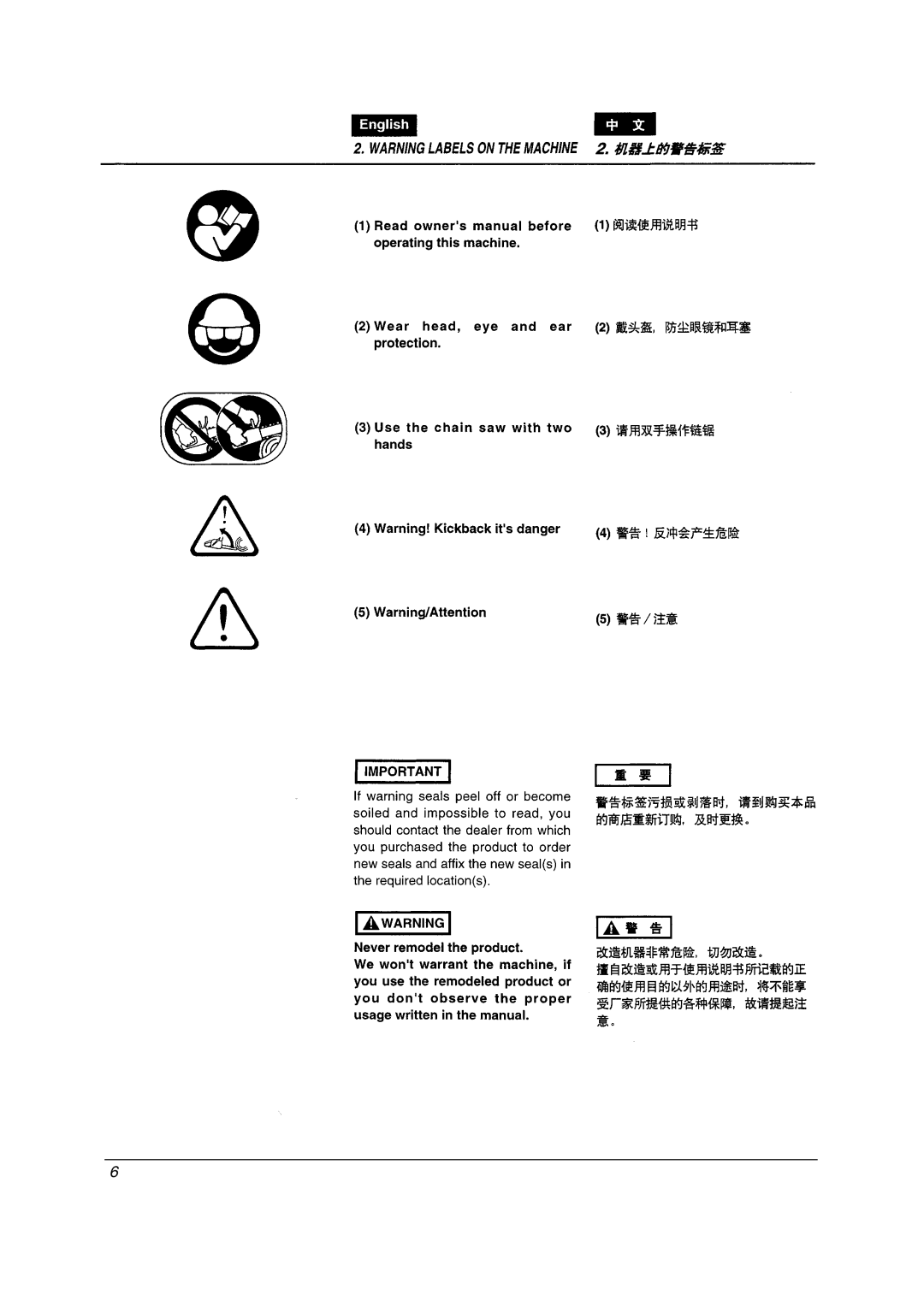 Zenoah G3800/G3800EZ manual 