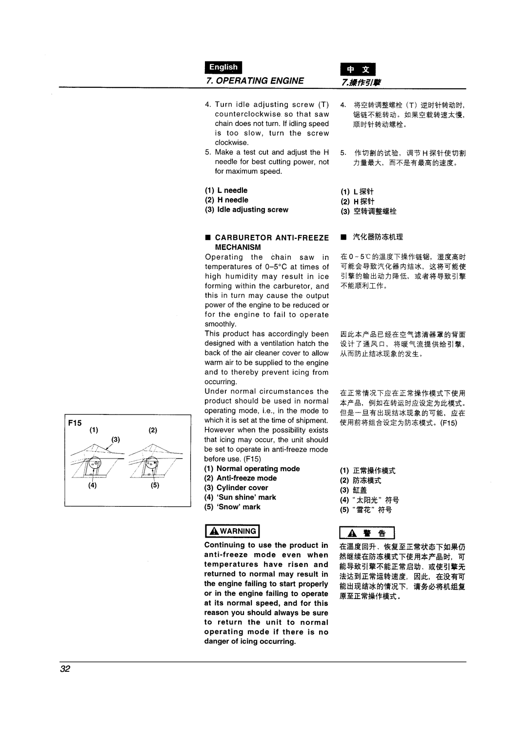 Zenoah G3800/G3800EZ manual 