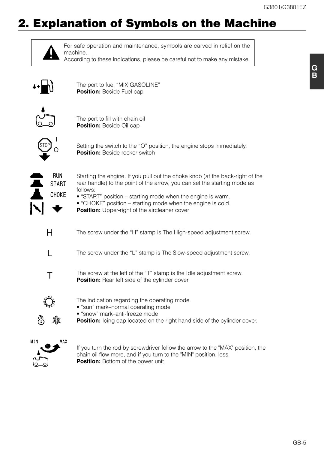 Zenoah G3801EZ owner manual Explanation of Symbols on the Machine 