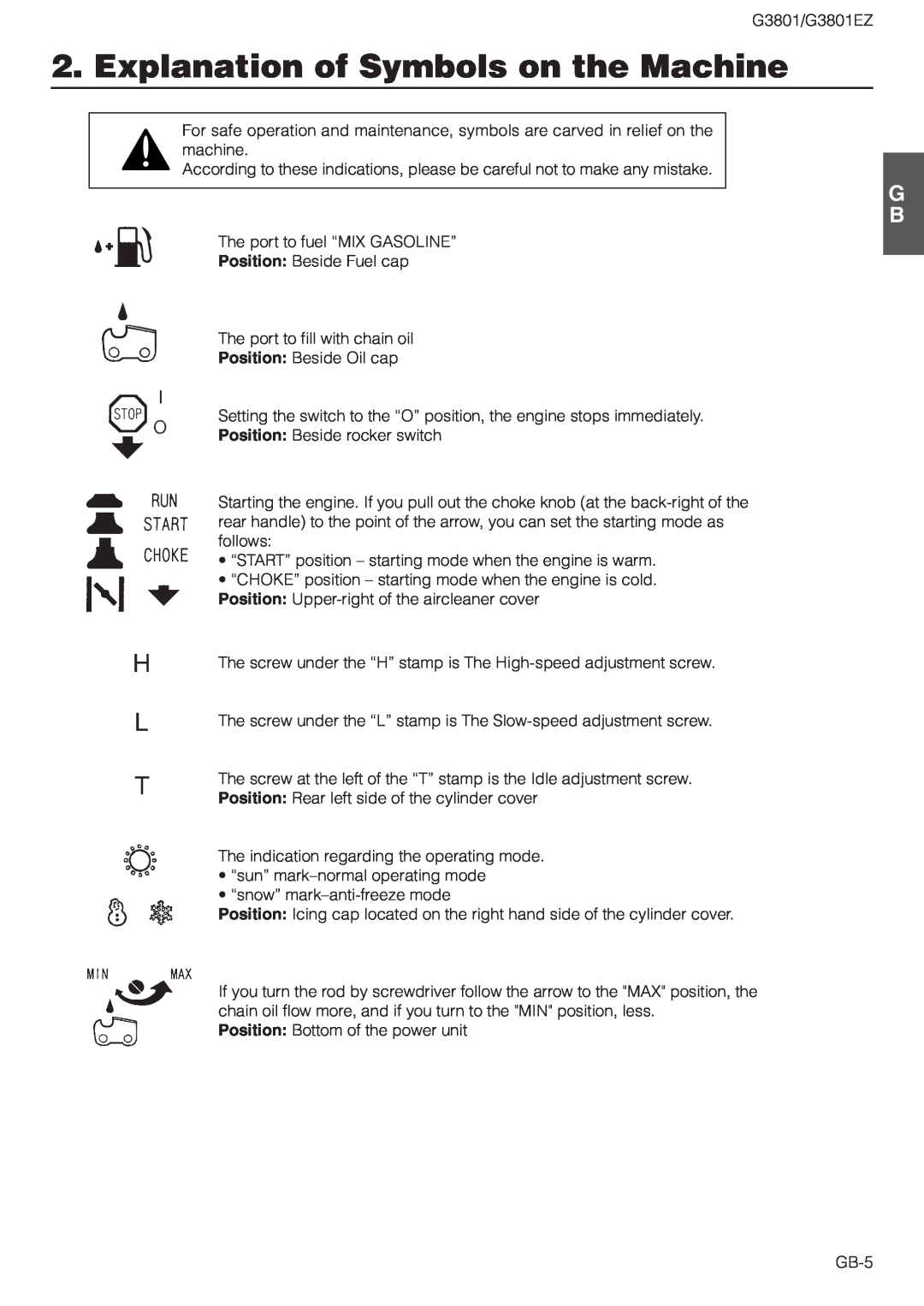 Zenoah G3801EZ owner manual Explanation of Symbols on the Machine 