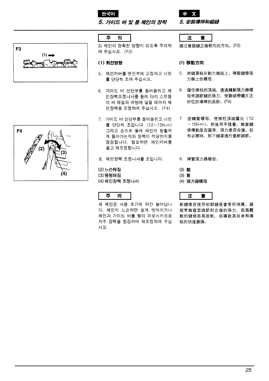 Zenoah G4100 manual 