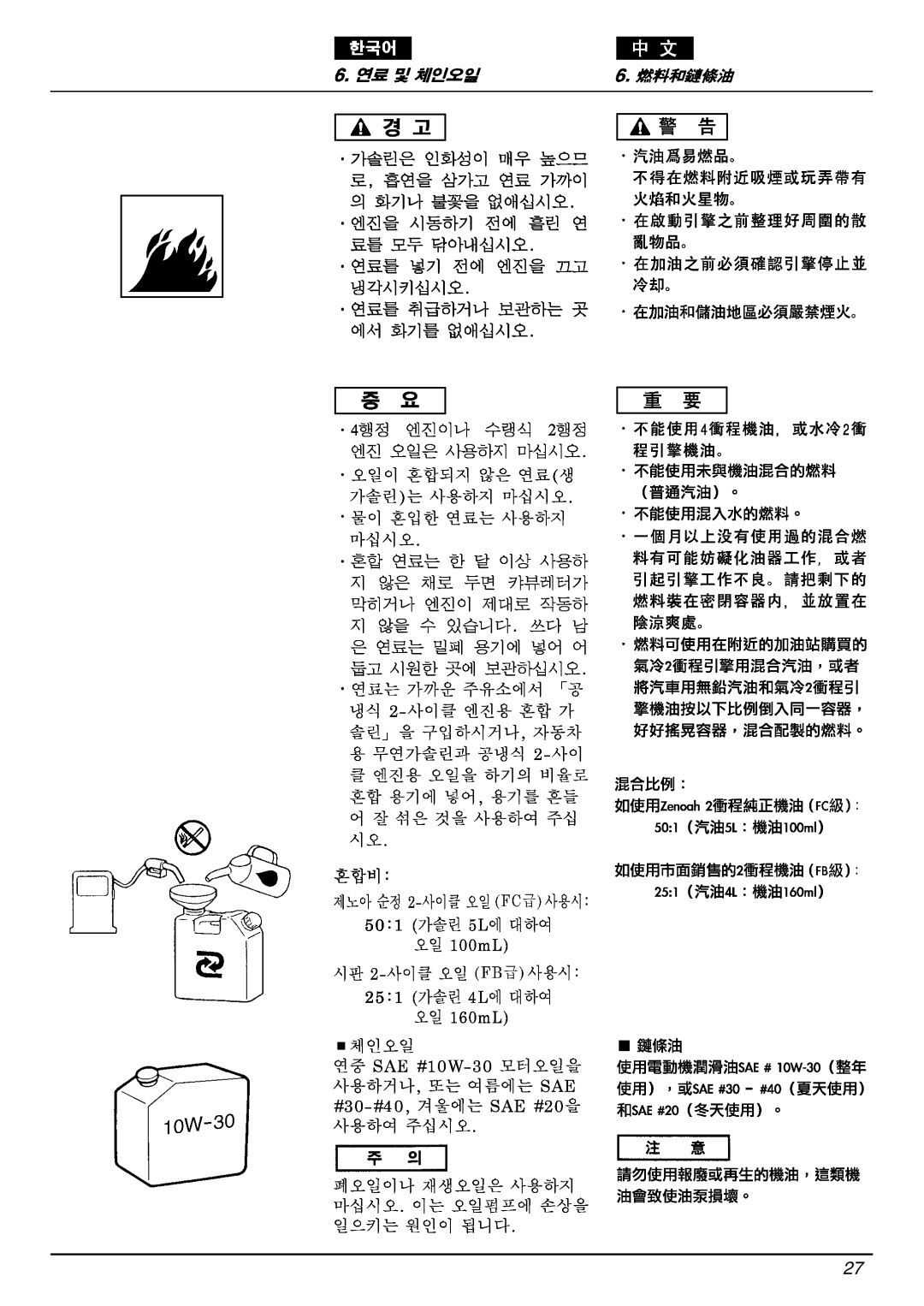 Zenoah G4100 manual 