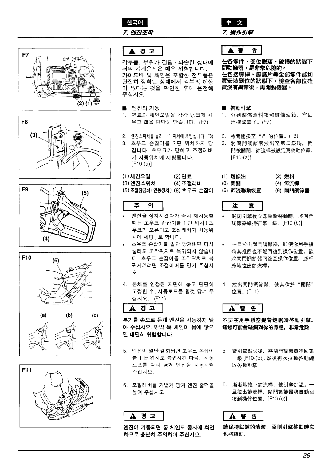 Zenoah G4100 manual 