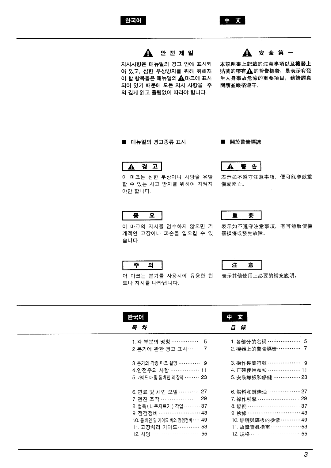 Zenoah G4100 manual 