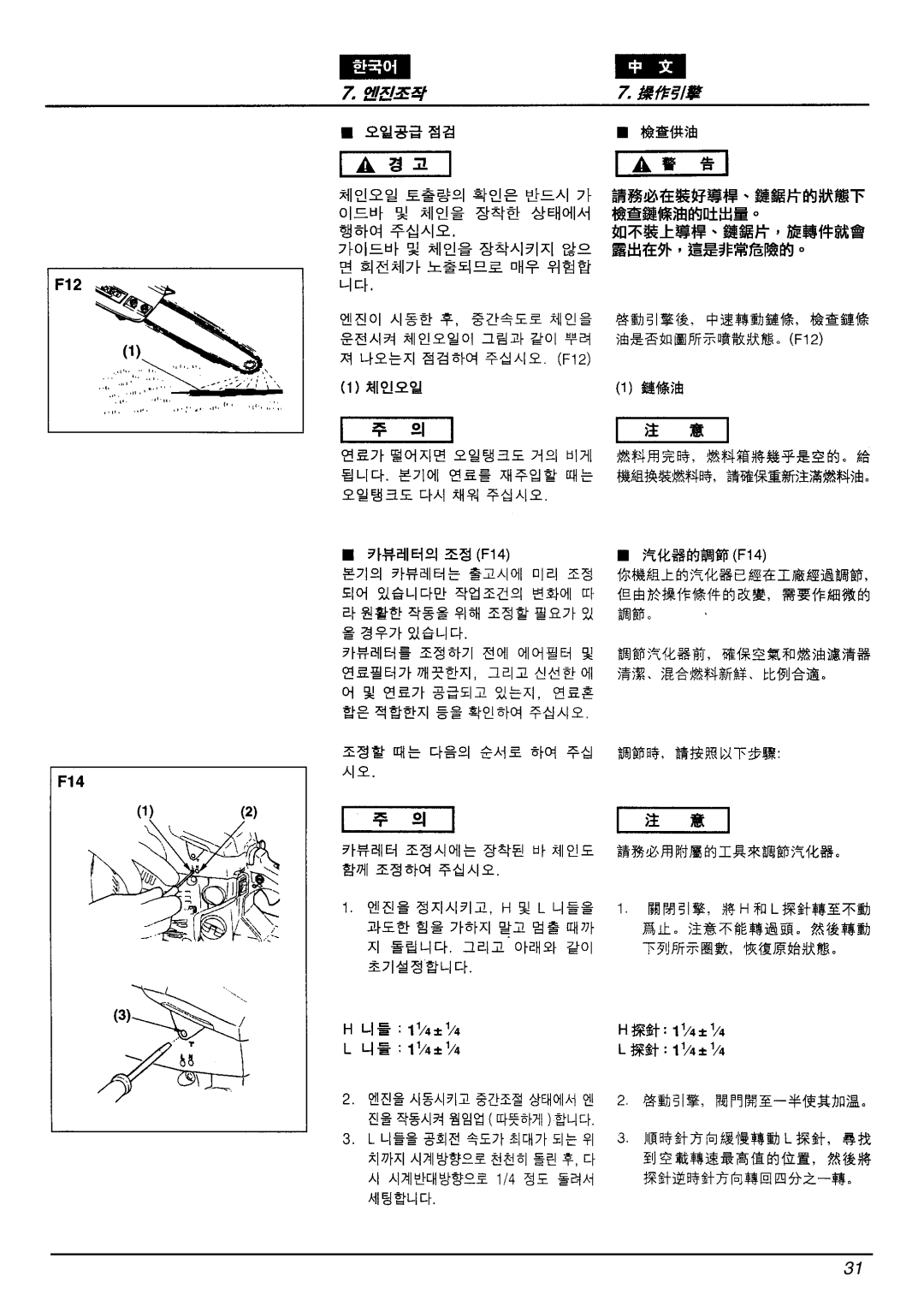 Zenoah G4100 manual 