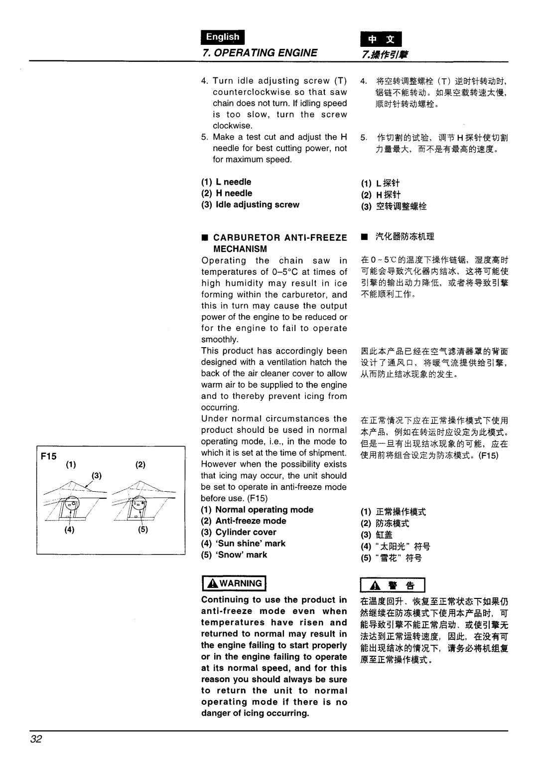 Zenoah G4100 manual 