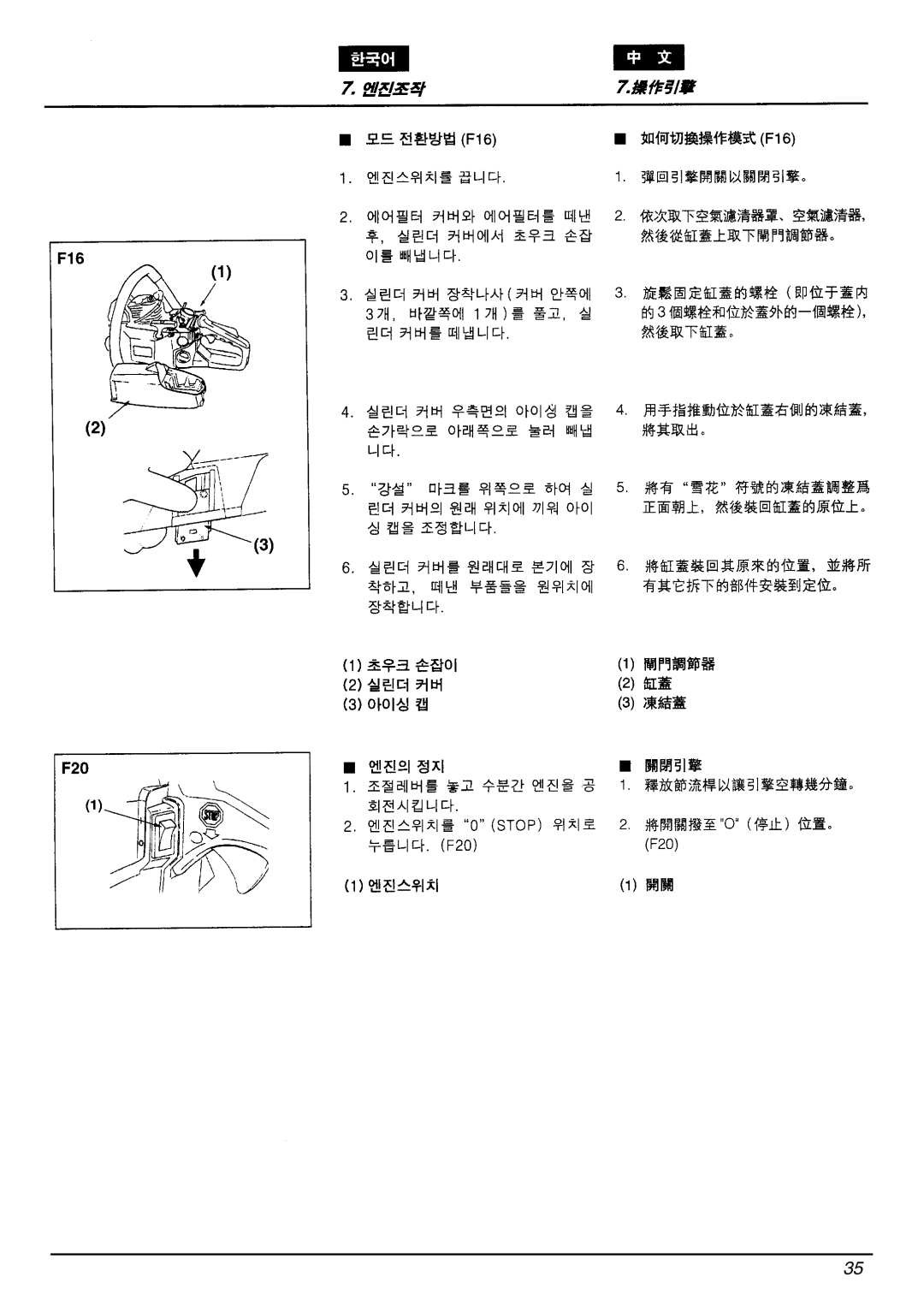 Zenoah G4100 manual 