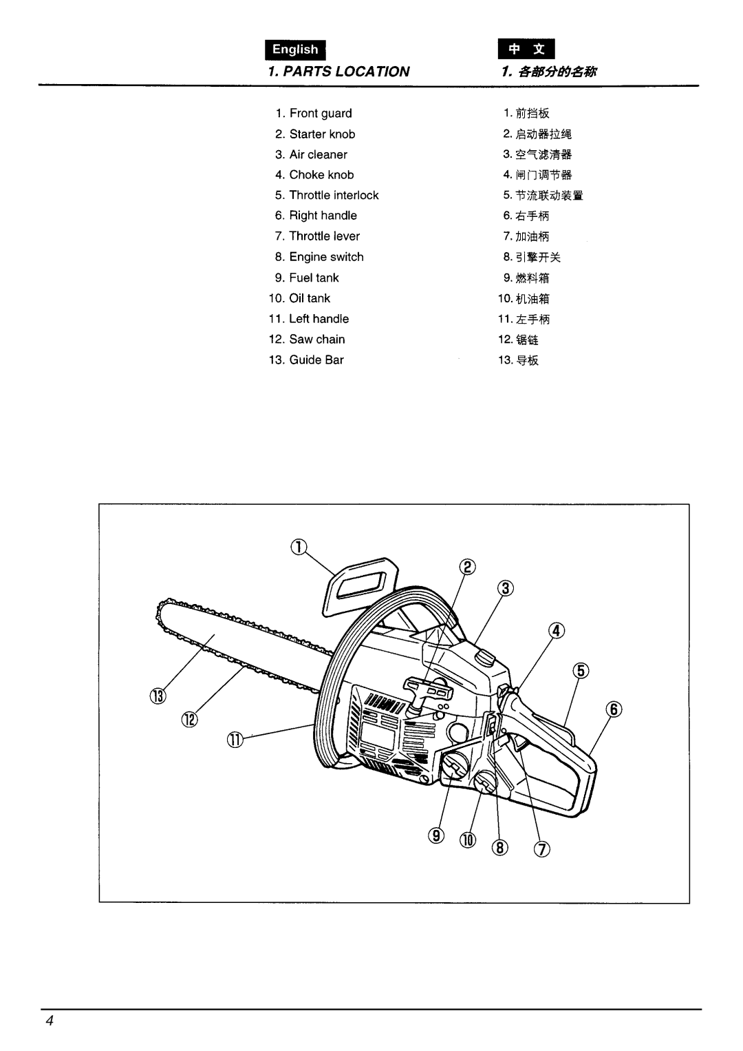 Zenoah G4100 manual 