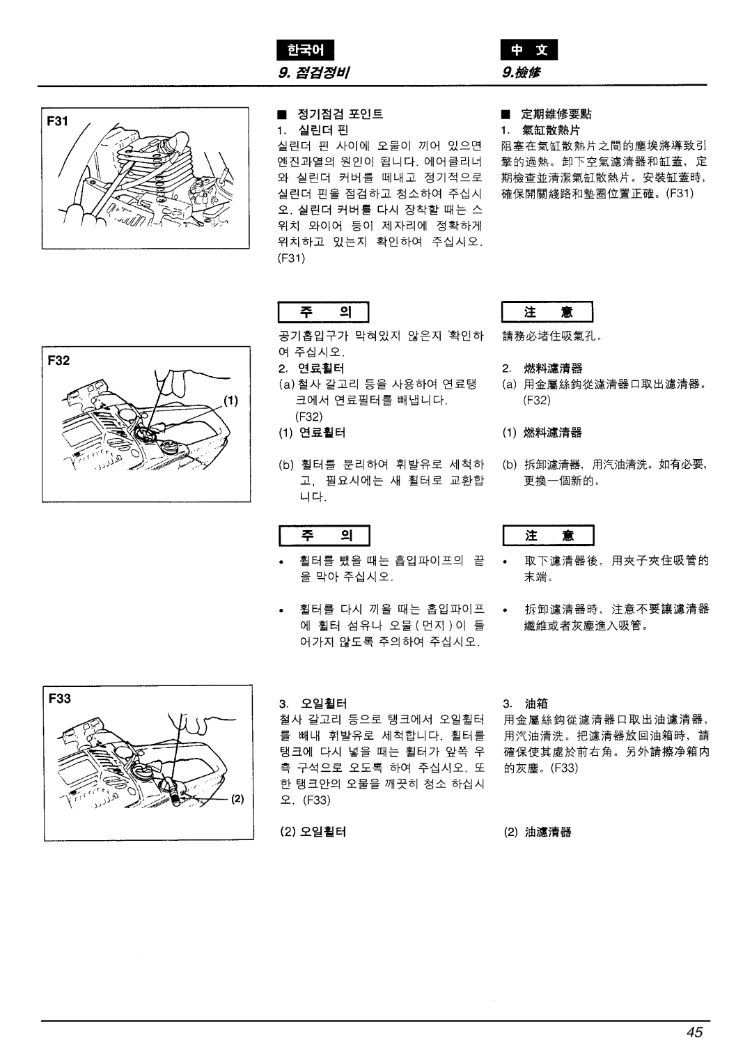 Zenoah G4100 manual 