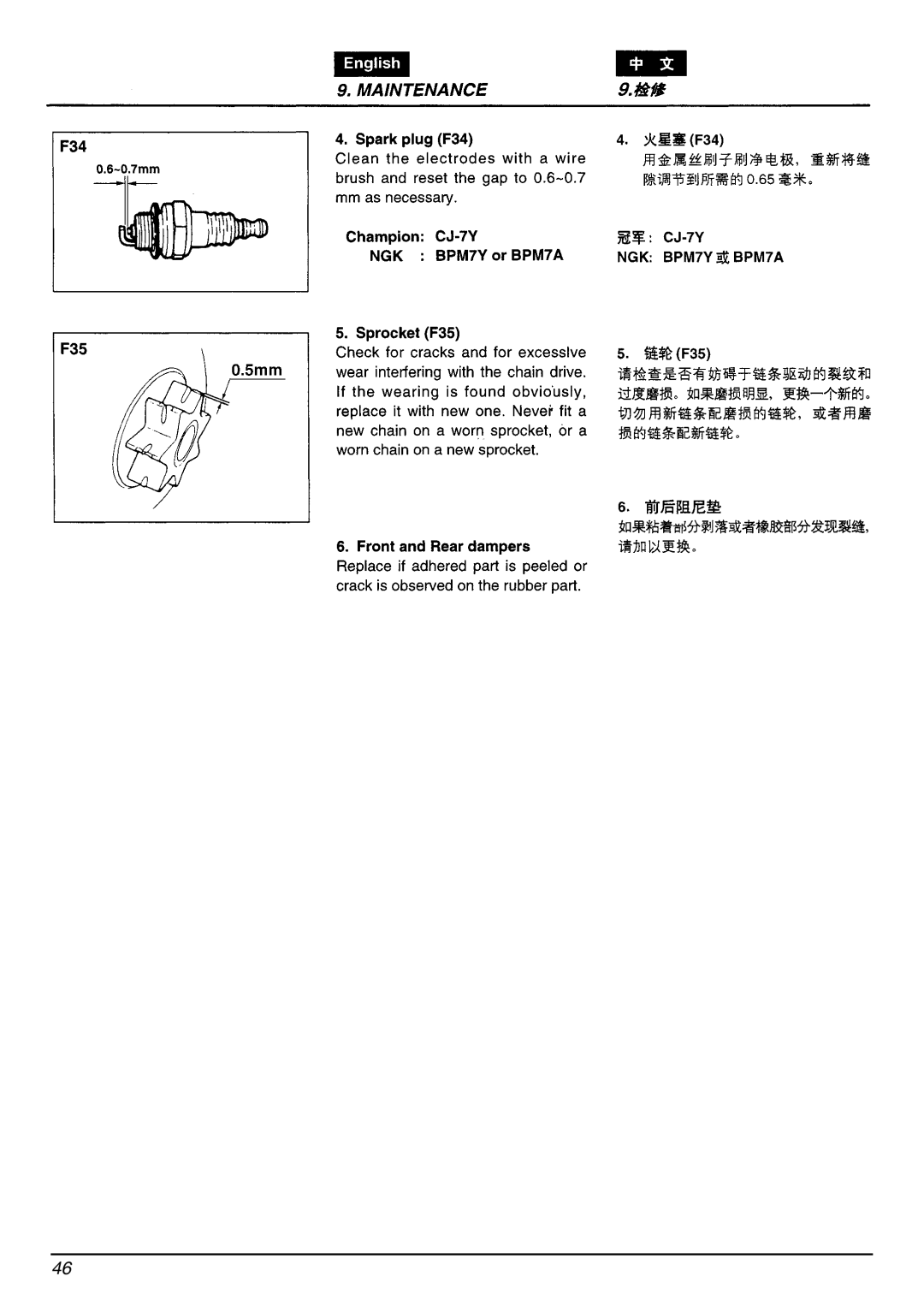 Zenoah G4100 manual 