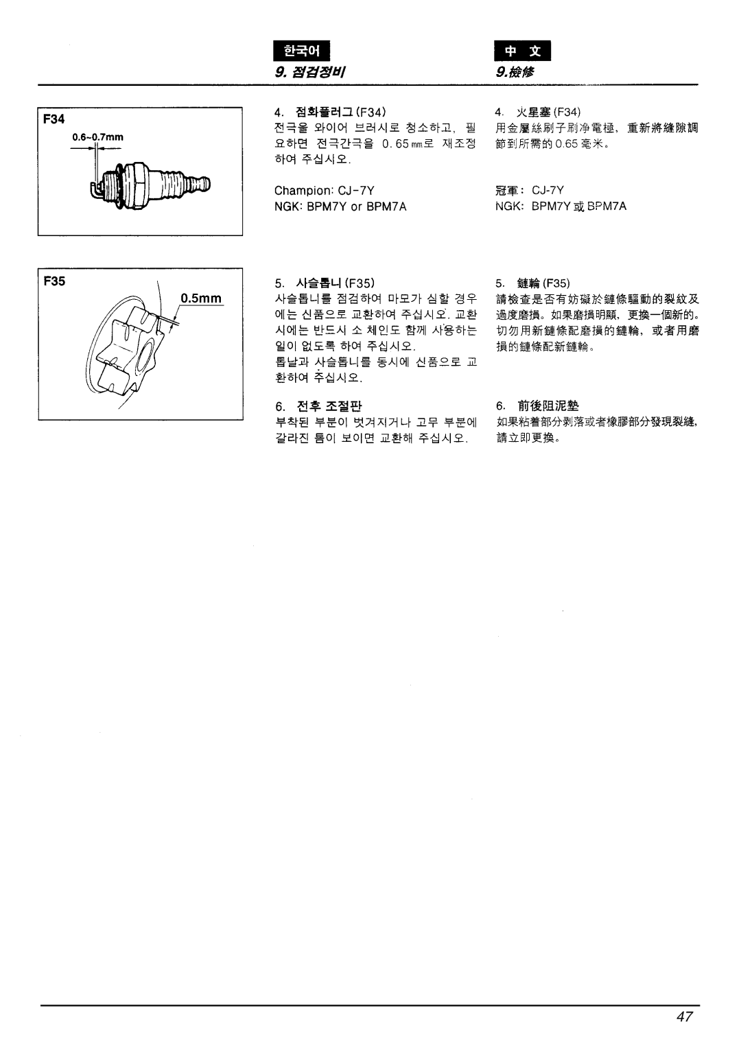 Zenoah G4100 manual 