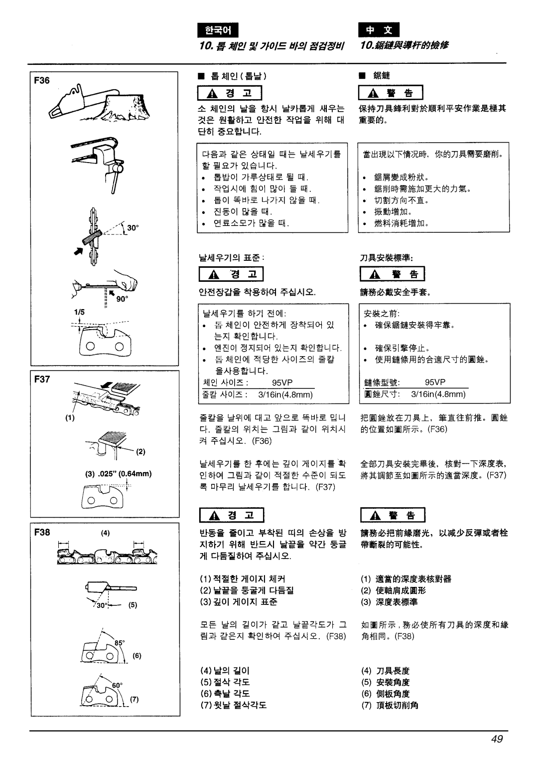 Zenoah G4100 manual 