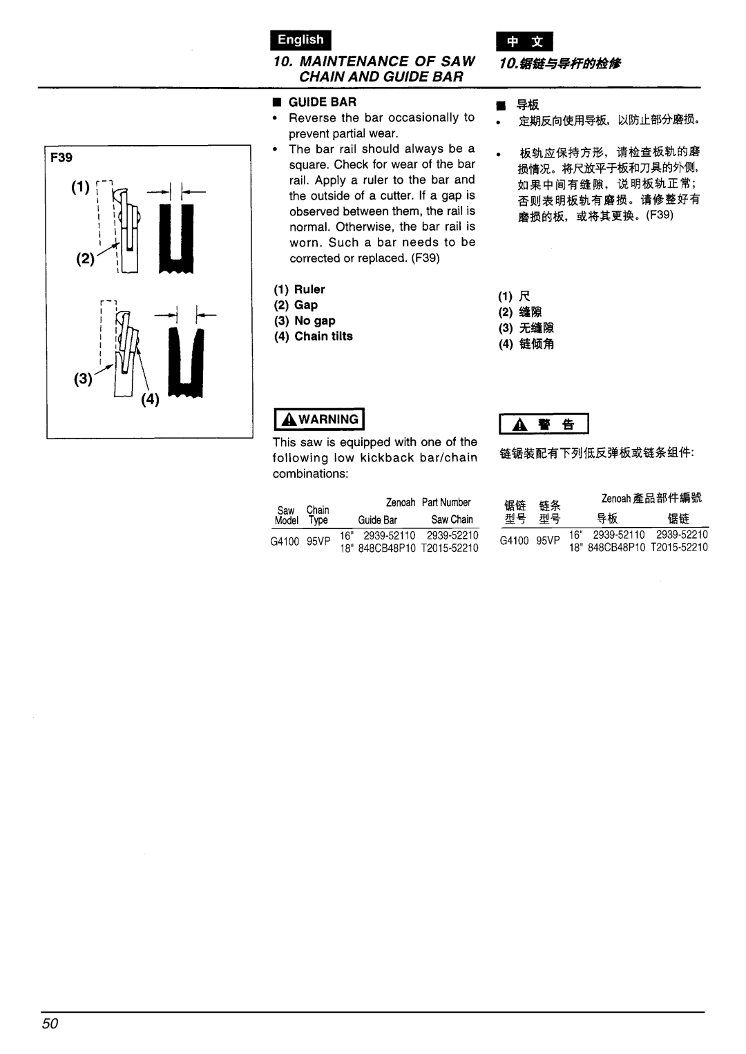 Zenoah G4100 manual 