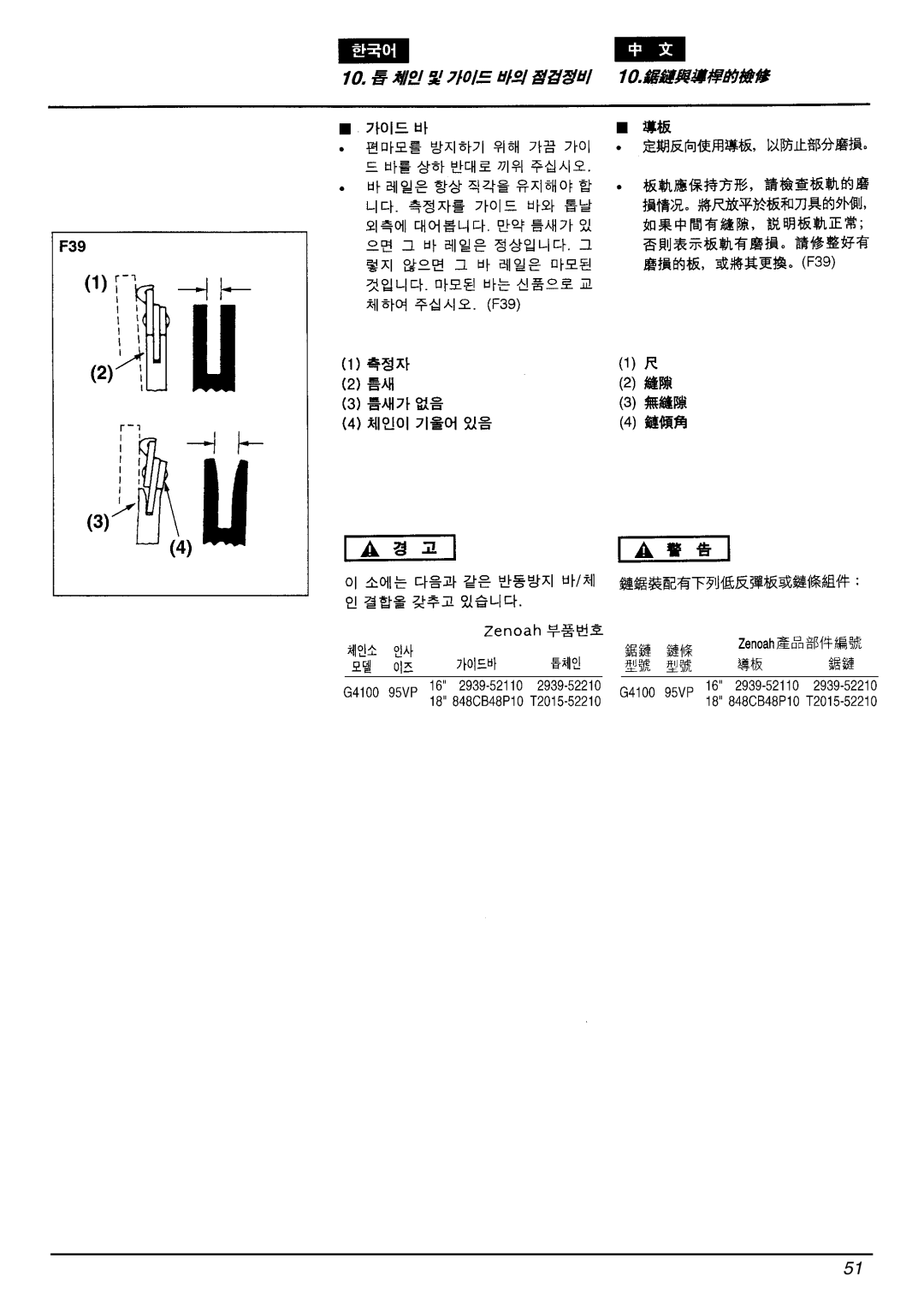 Zenoah G4100 manual 