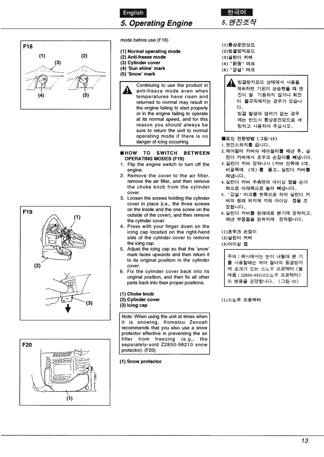 Zenoah G415AVS manual 