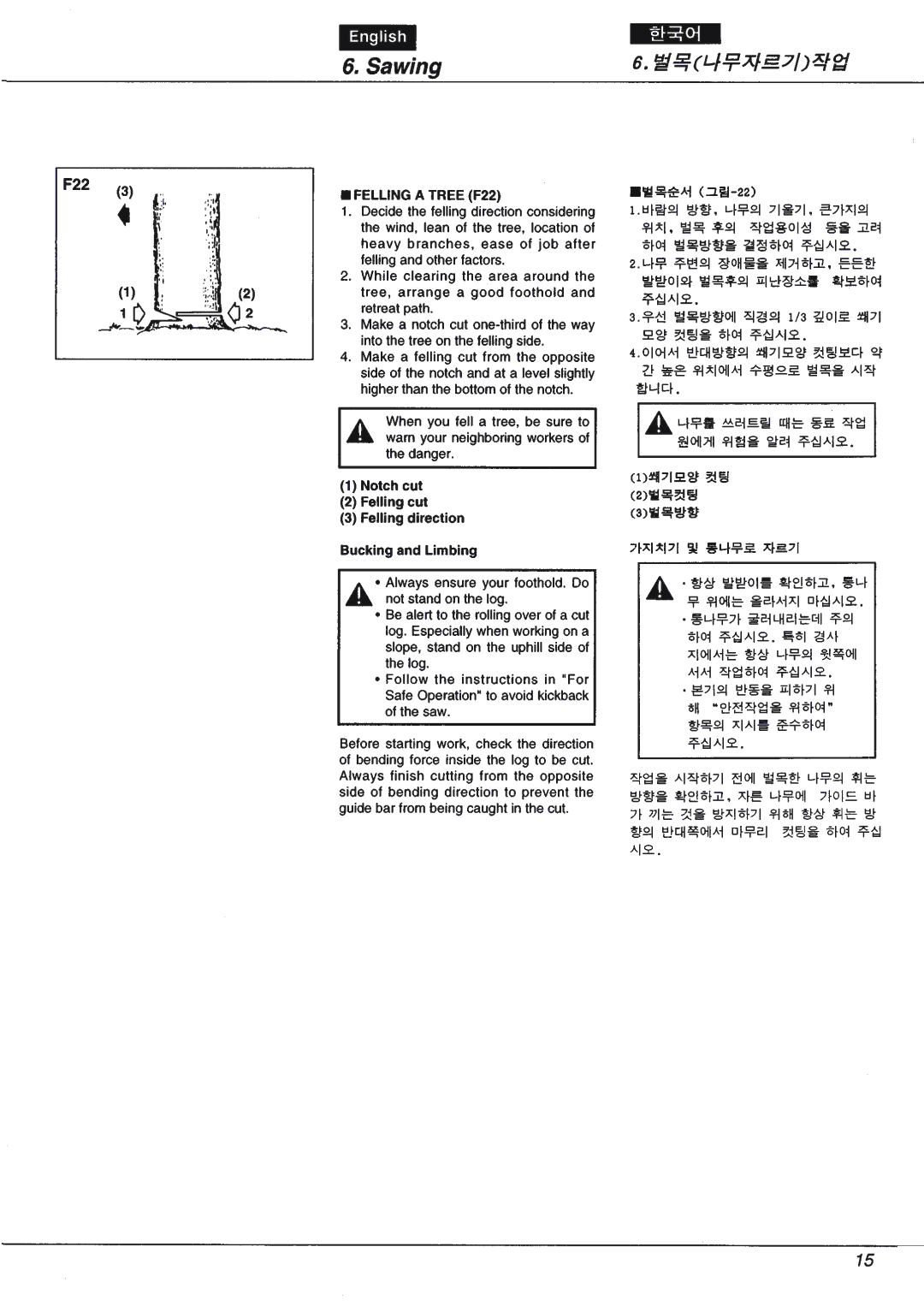 Zenoah G415AVS manual 