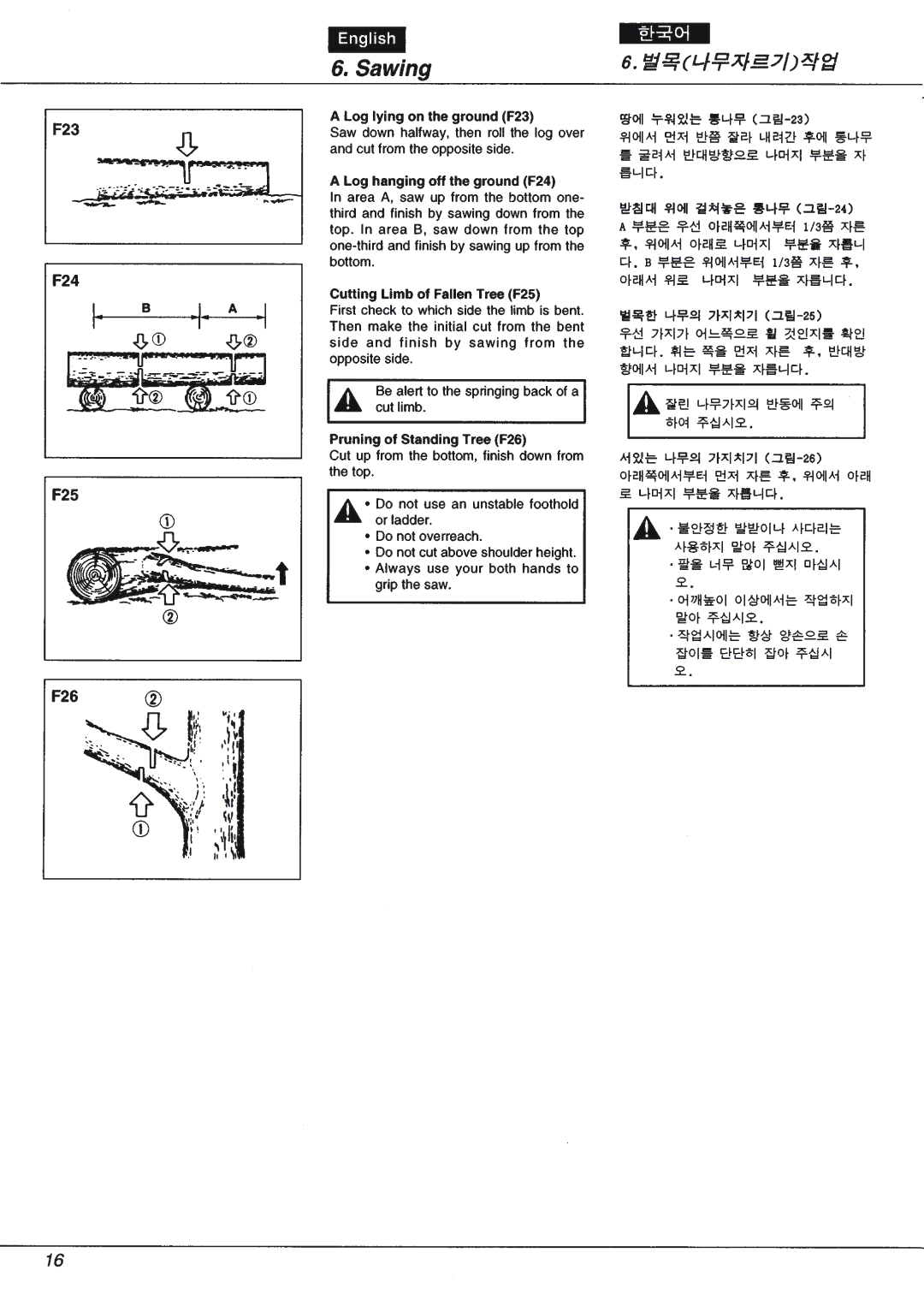 Zenoah G415AVS manual 