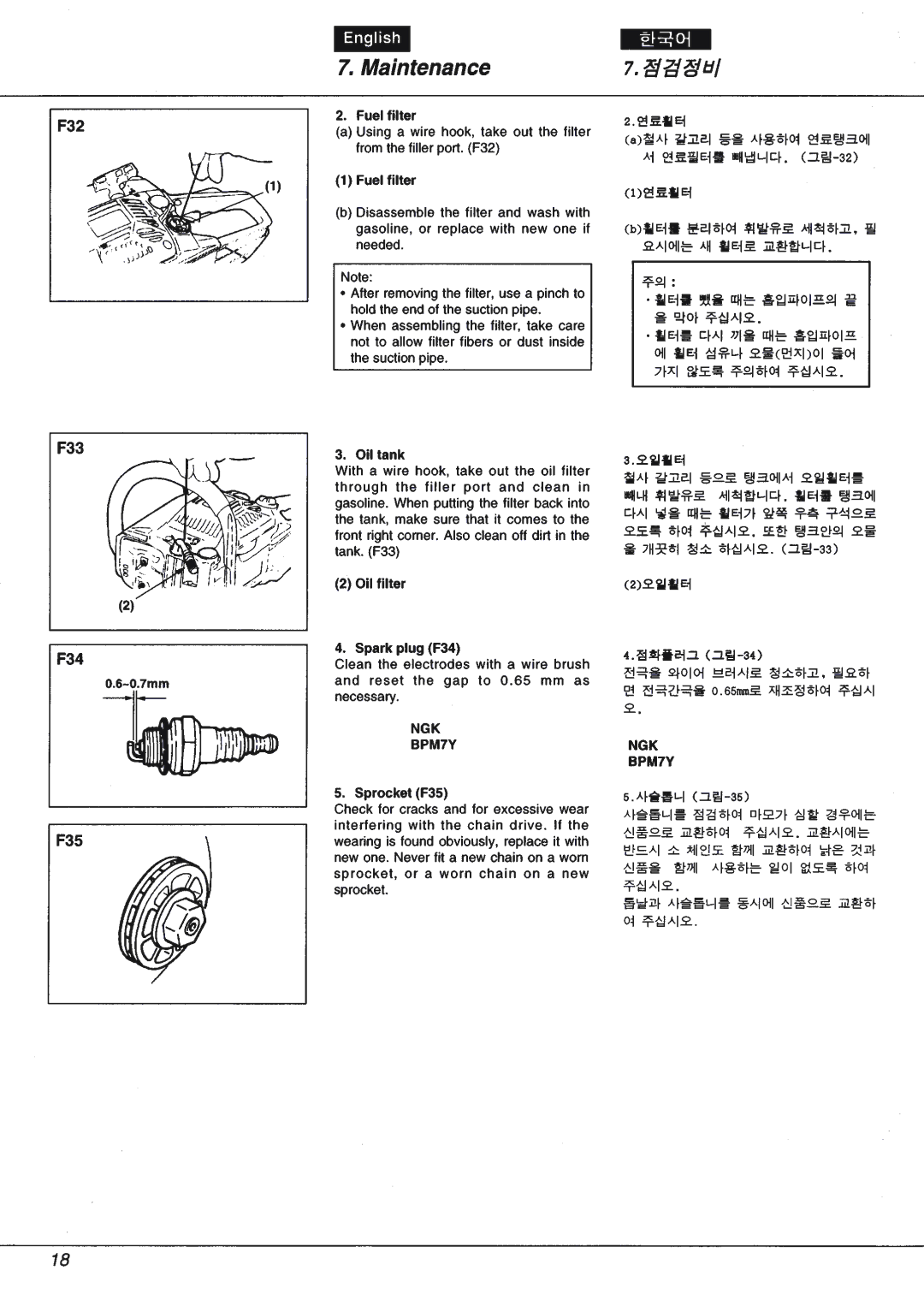 Zenoah G415AVS manual 