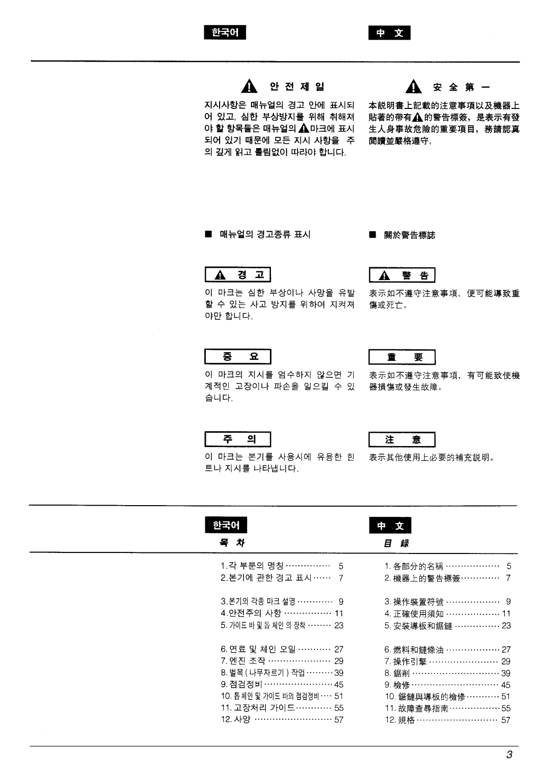 Zenoah G4200EZ manual 