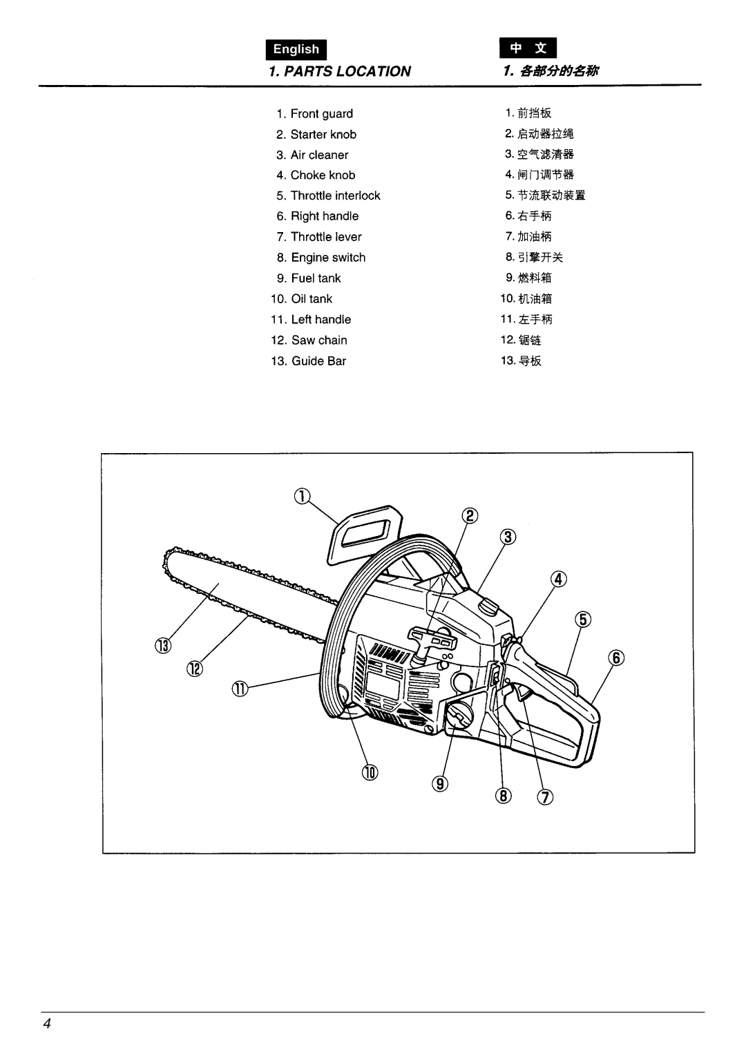 Zenoah G4200EZ manual 