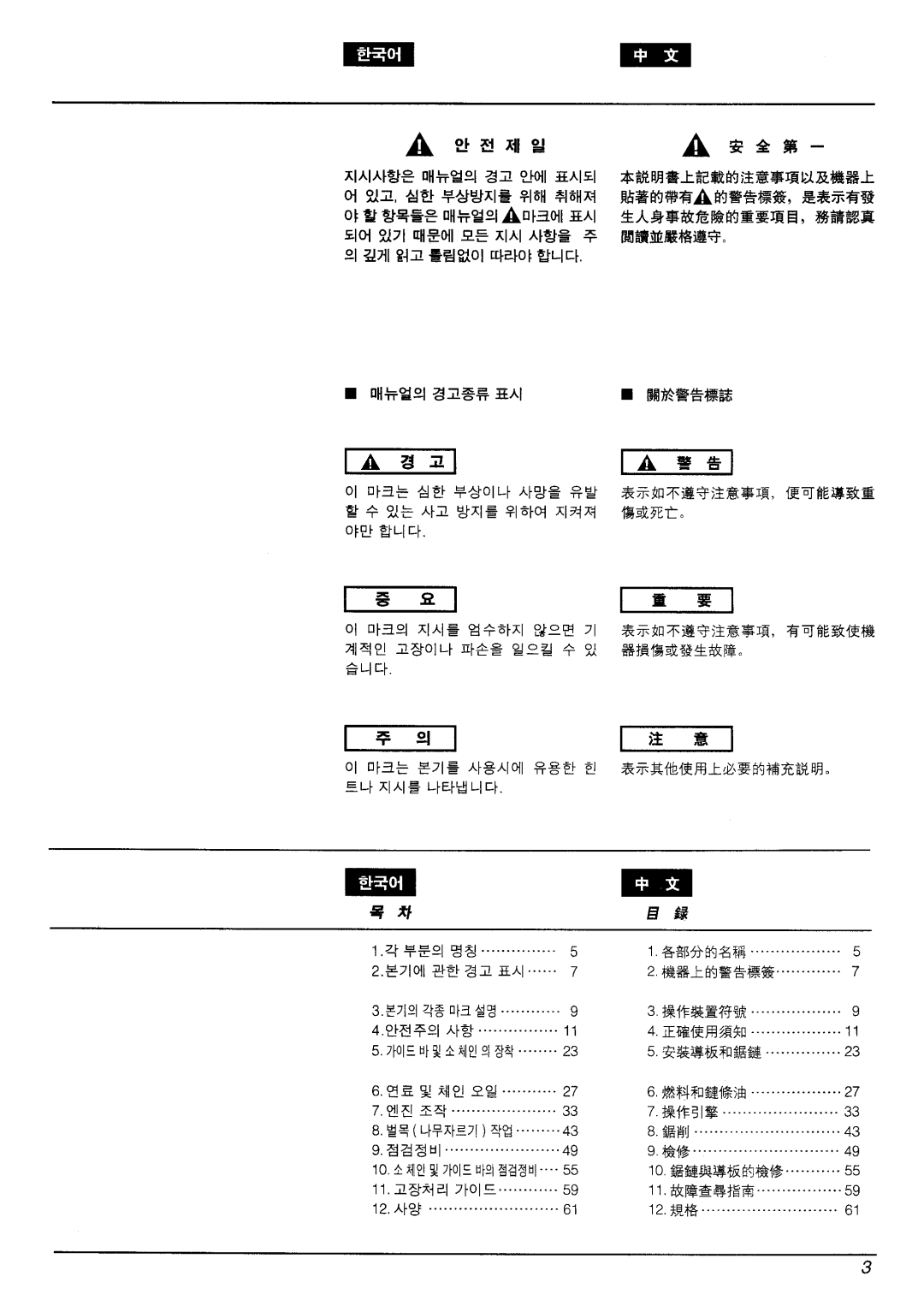 Zenoah G4200/G4200EZ manual 