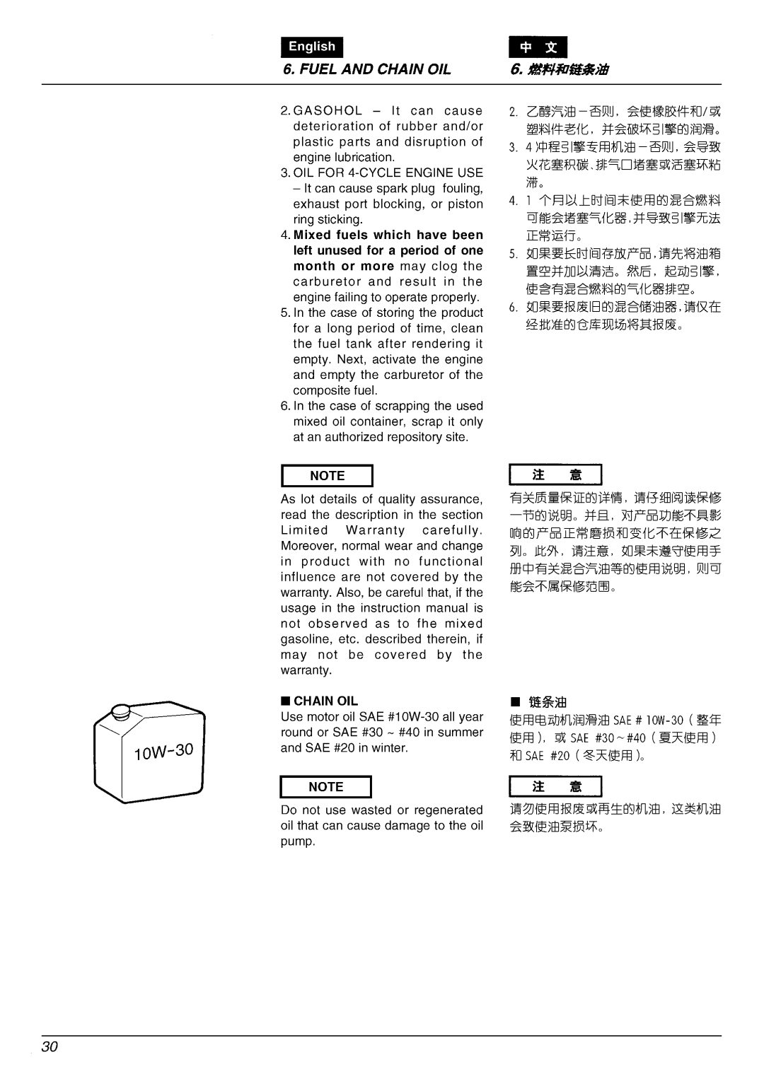 Zenoah G4200/G4200EZ manual 