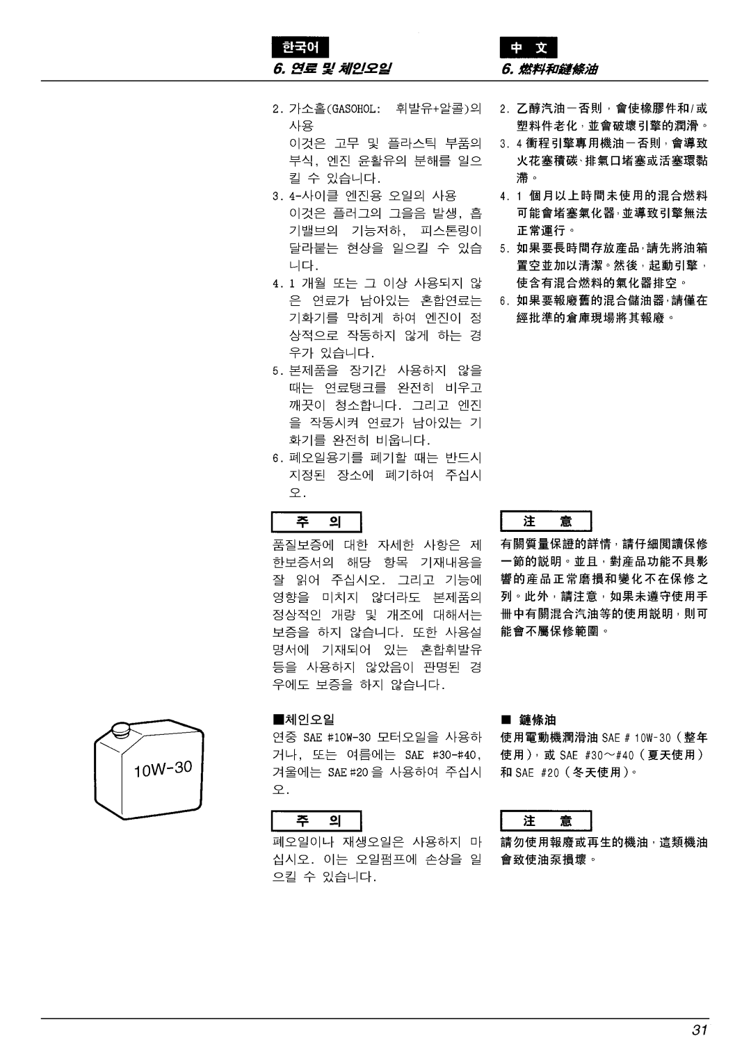 Zenoah G4200/G4200EZ manual 