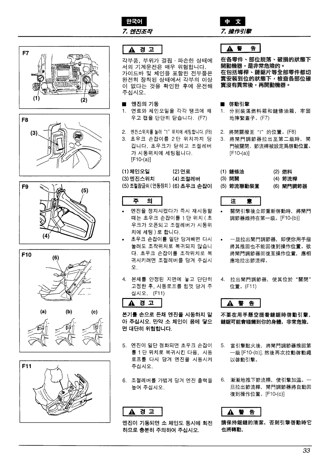 Zenoah G4200/G4200EZ manual 