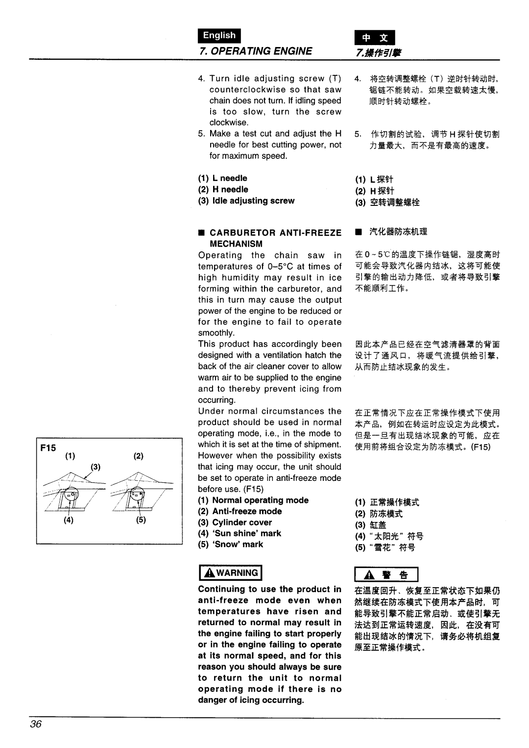 Zenoah G4200/G4200EZ manual 