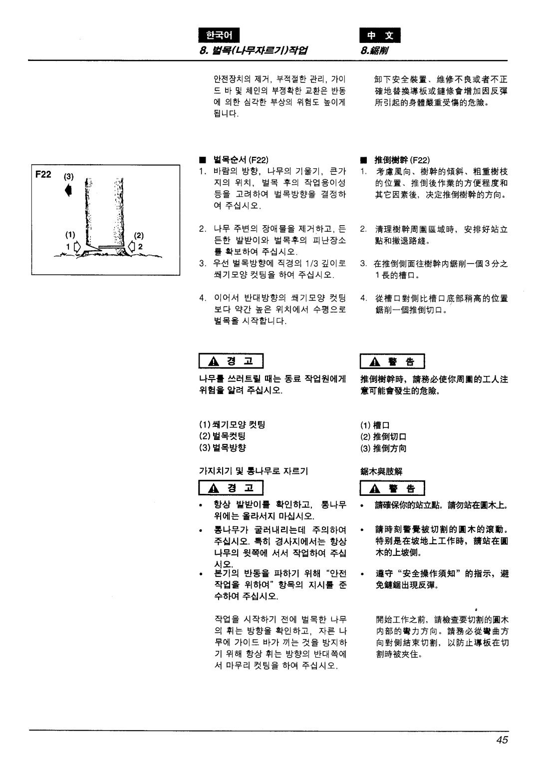 Zenoah G4200/G4200EZ manual 