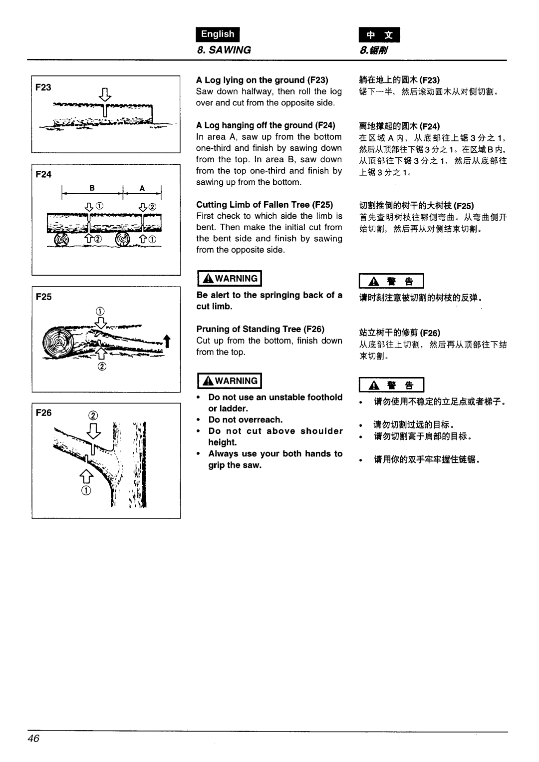 Zenoah G4200/G4200EZ manual 