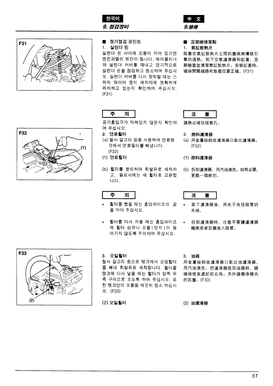 Zenoah G4200/G4200EZ manual 