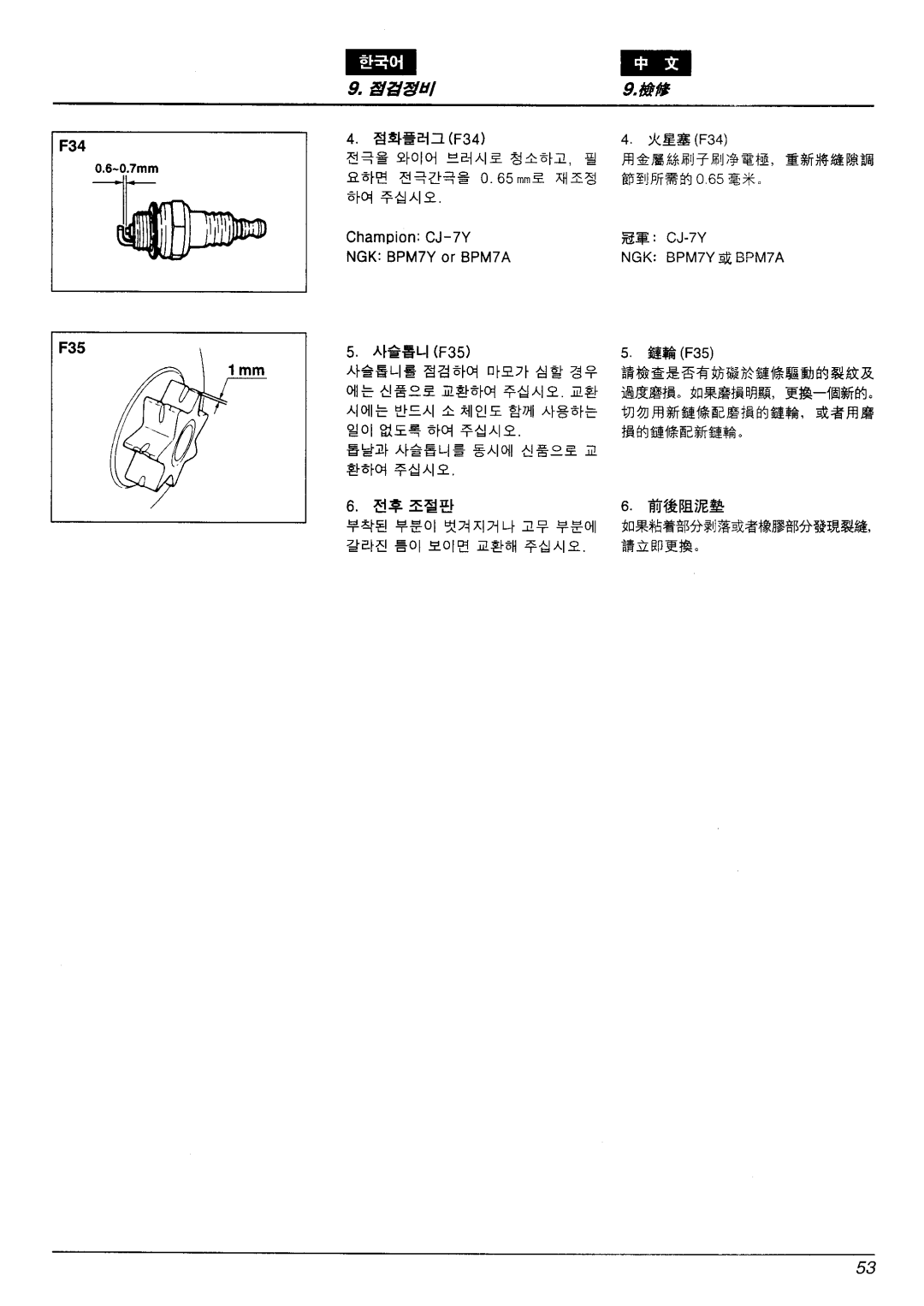 Zenoah G4200/G4200EZ manual 