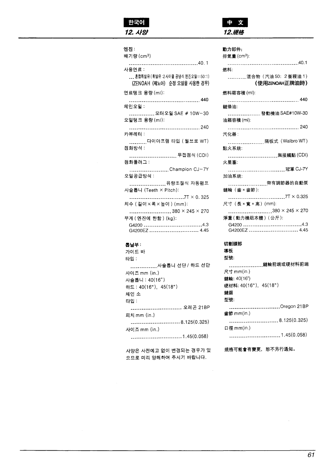 Zenoah G4200/G4200EZ manual 